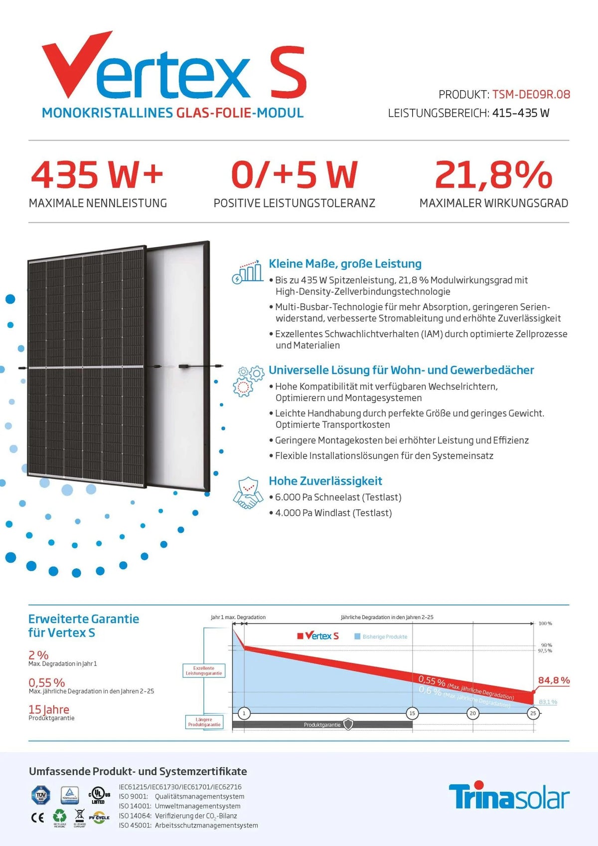 EcoFlow PowerStream 800W-System - 2x Trina 445W Rahmenmodul inkl. Smart-Steckdose