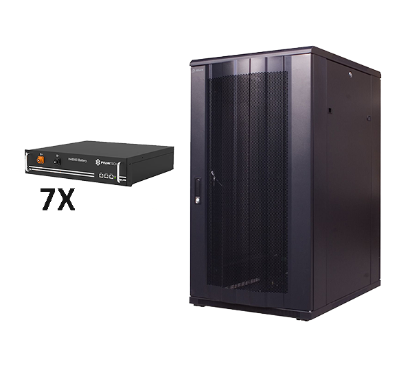 Powercube X1 16.8, Rack-System