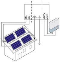 Phoenix Contact PV-GAK SOL-SC-1ST-0-DC-3MPPT-1001