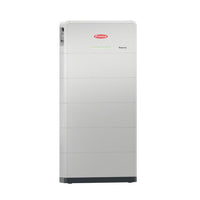 Fronius Reserva 15.8