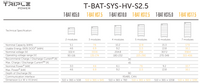 Solax T-BAT-SYS-HV (S2.5K -S3.6K)