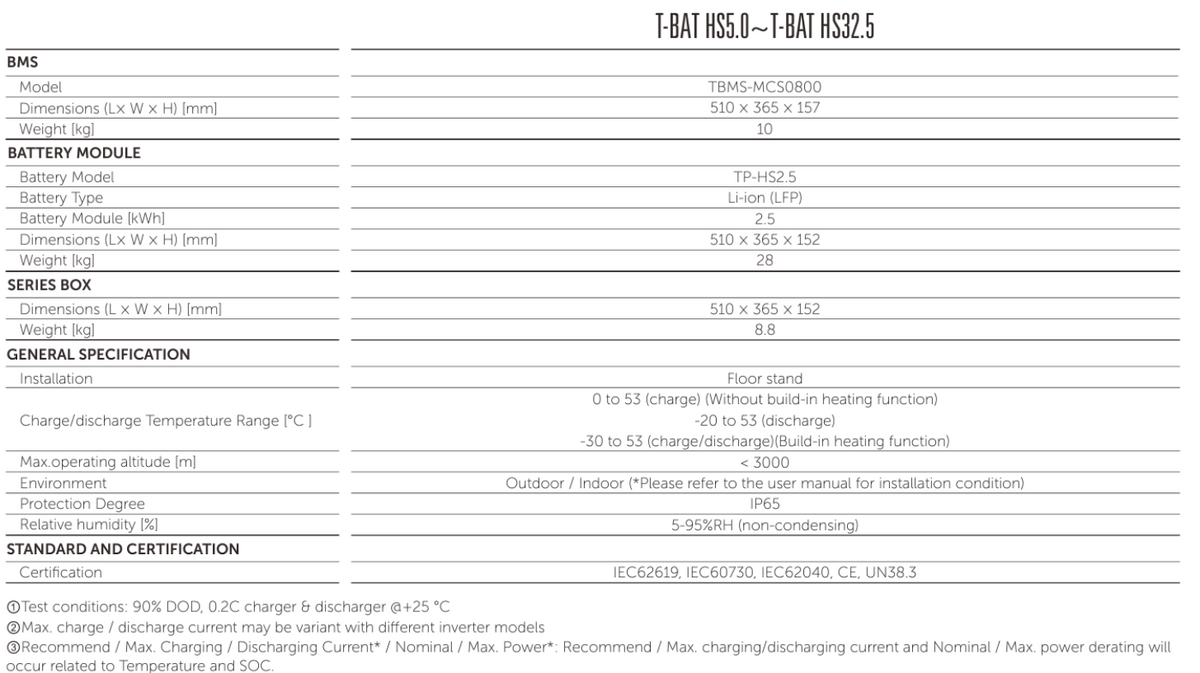 Solax T-BAT-SYS-HV (S2.5K -S3.6K)