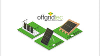 Offgridtec Balkonkraftwerk 1720W HMS-1600-4T DTU-Lite-S Longi Hi-Mo-6 430W Mini-PV Solaranlage