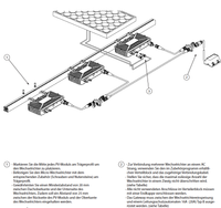 AEconversion Powerline Gateway