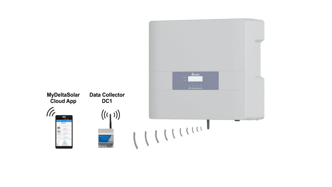 Delta RPI M10A WiFi Wechselrichter