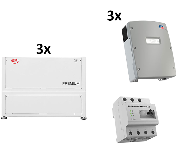 B-BOX LVL 2021 15,4 (3 Stk./46,08 kWh) + 3x SI 8.0 Home Manager 2.0 SI 8.0H-13 ALU-WHITE B-BOX PREMIUM LV BATTERY MANAGEMENT UNIT BAT BREAKER BYD LVL (MAX. 3x B-BOX LVL) CABLE SET 95QMM 3000MM MU TO BYD LVL CABLE SET 95QMM 1500MM MU TO BYD LVL TO SI B-BOX