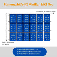 K2 MiniRail MK2 Set