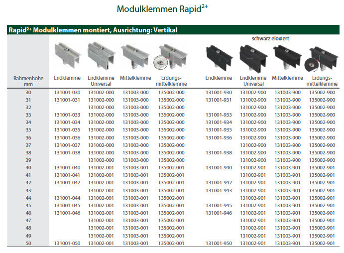 Schletter Endklemme Rapid 2+