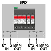 Phoenix Contact PV-GAK SOL-SC-2ST-0-DC-2MPPT-2000SE - 1055628