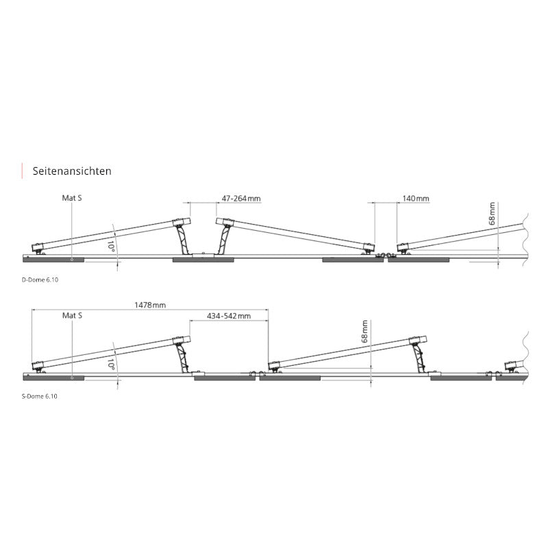 K2 S-Dome 6 Montagesystem Set für Flachdach