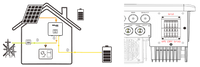 Solax X3-Hybrid G4 5.0 - 15.0 (kwP)