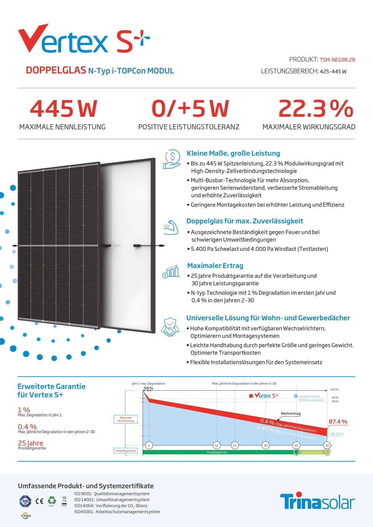 36 Stk.Trina Solar 445W Vertex S+ Dual-Glas N-Type TopCon Solarmodul