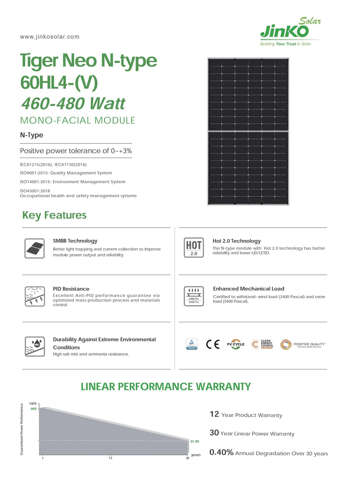 36 Stk. Jinko Tiger Neo 470W Solarmodul Mono N-Type